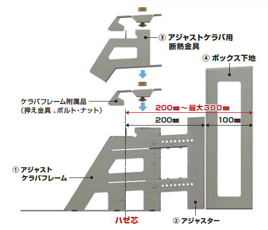 ＳＳＶ－２型 アジャストケラバシステム_商品画像②