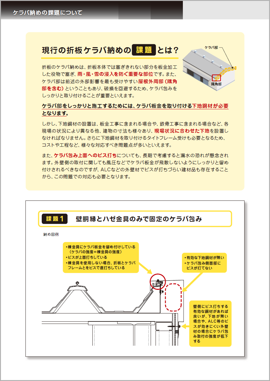 タイトロック５００ アジャストケラバシステム②